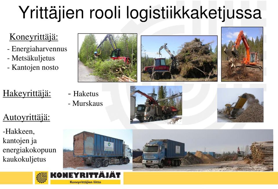 nosto Hakeyrittäjä: Autoyrittäjä: -Hakkeen,