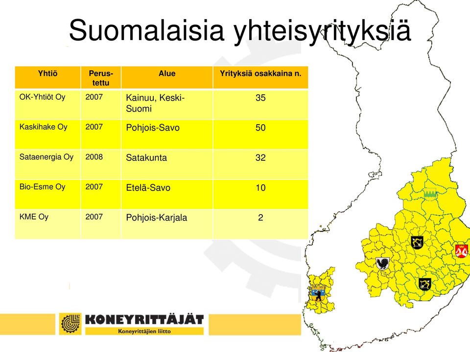 OK-Yhtiöt Oy 2007 Kainuu, Keski- 35 Suomi Kaskihake Oy 2007