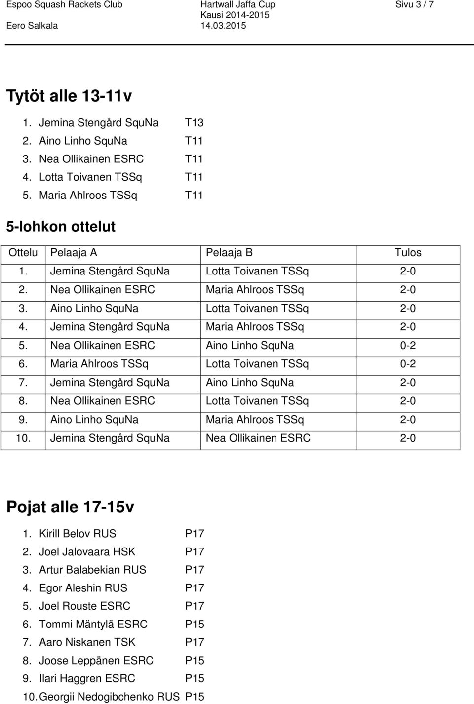 Jemina Stengård SquNa Maria Ahlroos TSSq 2-0 5. Nea Ollikainen ESRC Aino Linho SquNa 0-2 6. Maria Ahlroos TSSq Lotta Toivanen TSSq 0-2 7. Jemina Stengård SquNa Aino Linho SquNa 2-0 8.