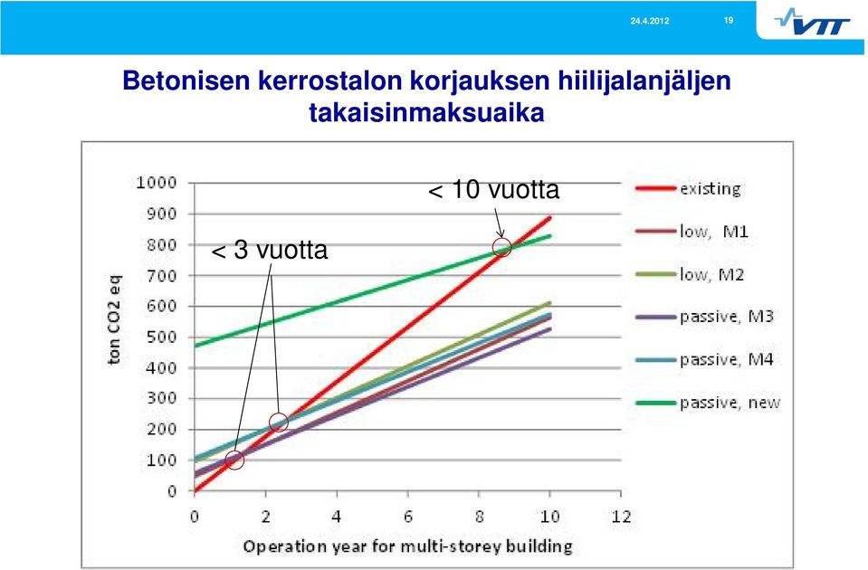 hiilijalanjäljen