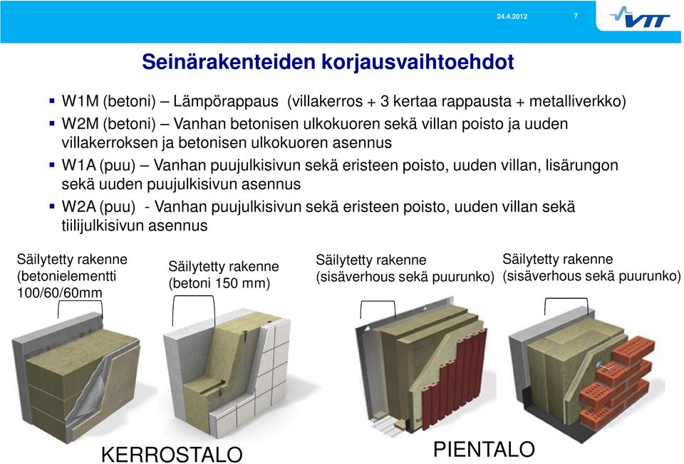 uuden puujulkisivun asennus W2A (puu) - Vanhan puujulkisivun sekä eristeen poisto, uuden villan sekä tiilijulkisivun asennus Säilytetty rakenne