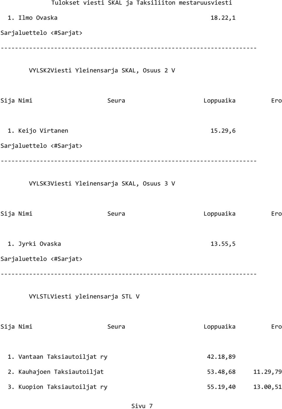 Jyrki Ovaska 13.55,5 VYLSTLViesti yleinensarja STL V 1.