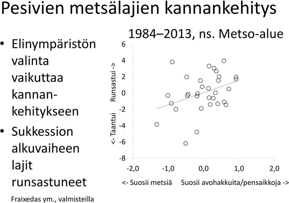 runsastuneet 1984 213, ns.