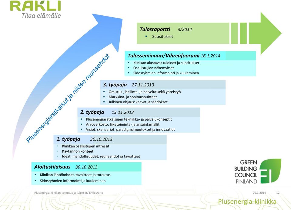 ansaintamallit Visiot, skenaariot, paradigmamuutokset ja innovaatiot 1. työpaja 30.10.2013 3. työpaja 27.11.