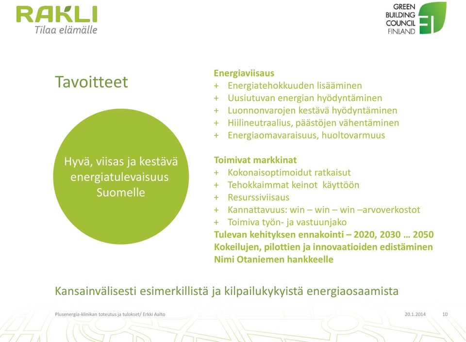 + Resurssiviisaus + Kannattavuus: win win win arvoverkostot + Toimiva työn- ja vastuunjako Tulevan kehityksen ennakointi 2020, 2030 2050 Kokeilujen, pilottien ja