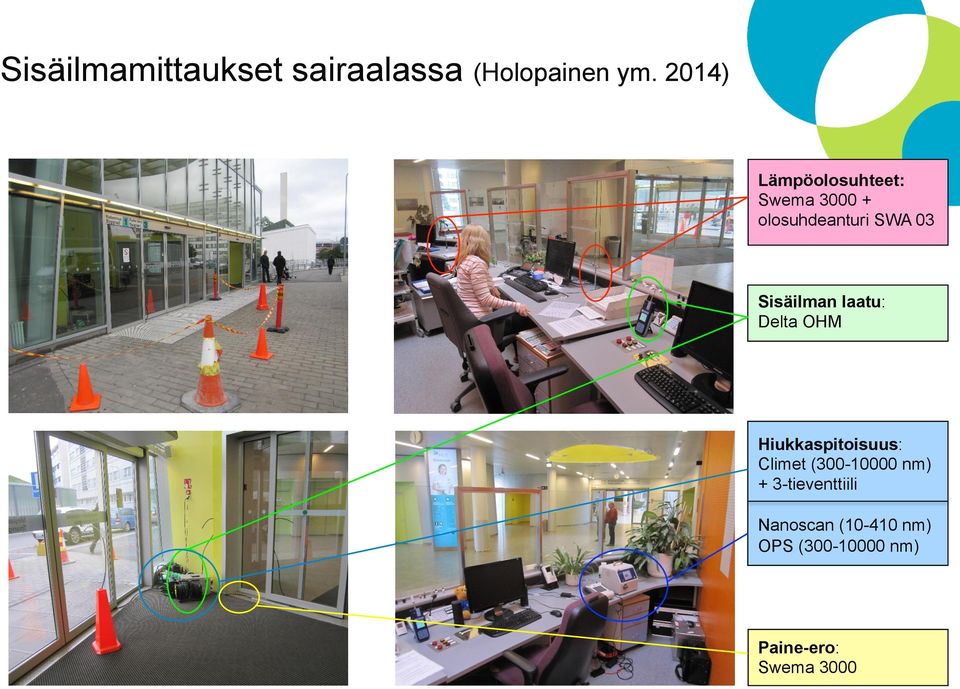 Sisäilman laatu: Delta OHM Hiukkaspitoisuus: Climet (300-10000