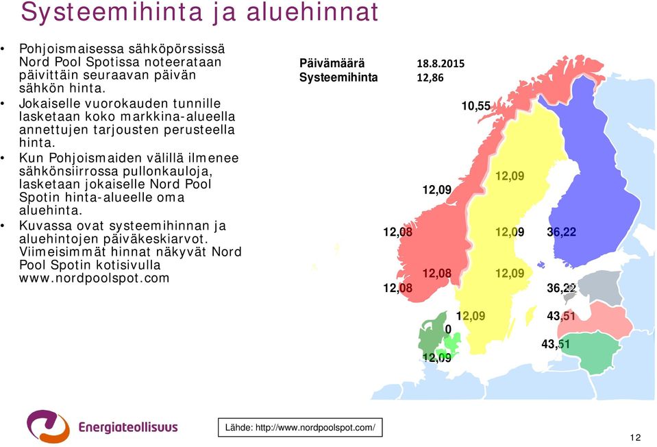 Kun Pohjoismaiden välillä ilmenee sähkönsiirrossa pullonkauloja, lasketaan jokaiselle Nord Pool Spotin hinta-alueelle oma aluehinta.