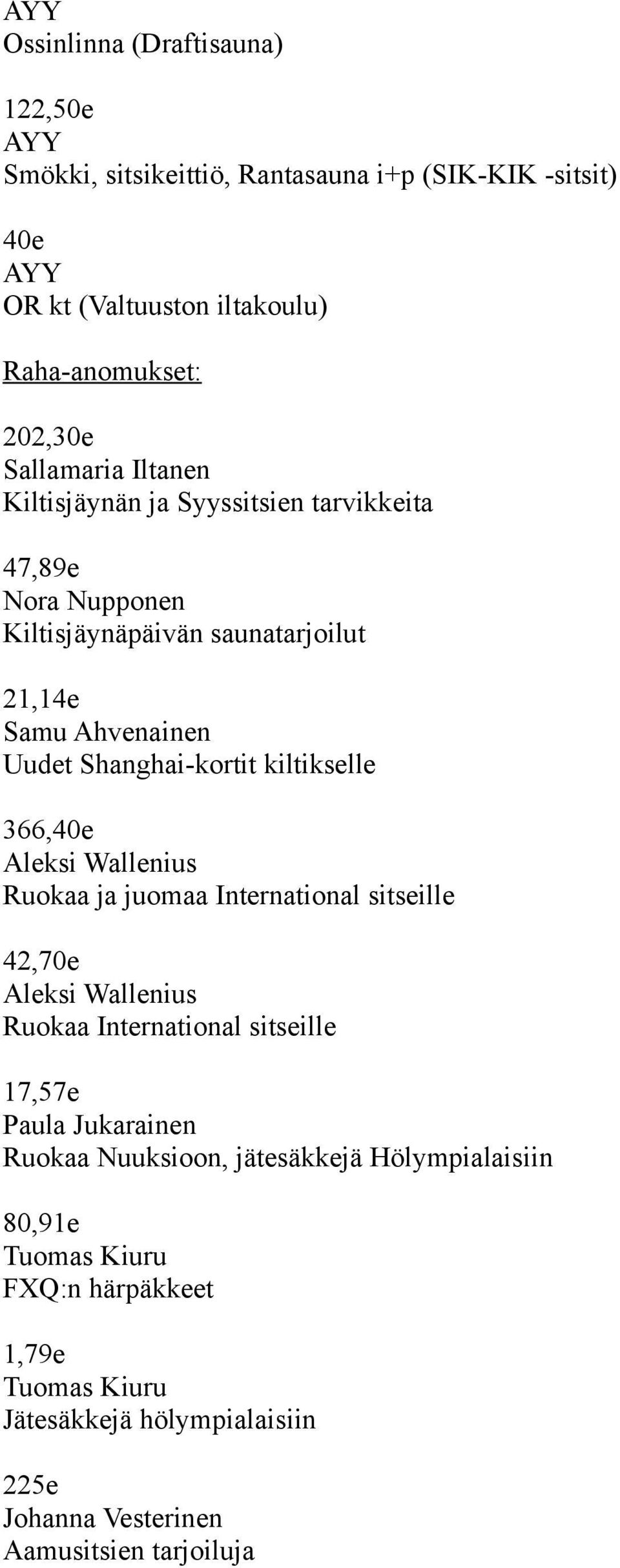 kiltikselle 366,40e Aleksi Wallenius Ruokaa ja juomaa International sitseille 42,70e Aleksi Wallenius Ruokaa International sitseille 17,57e Paula Jukarainen