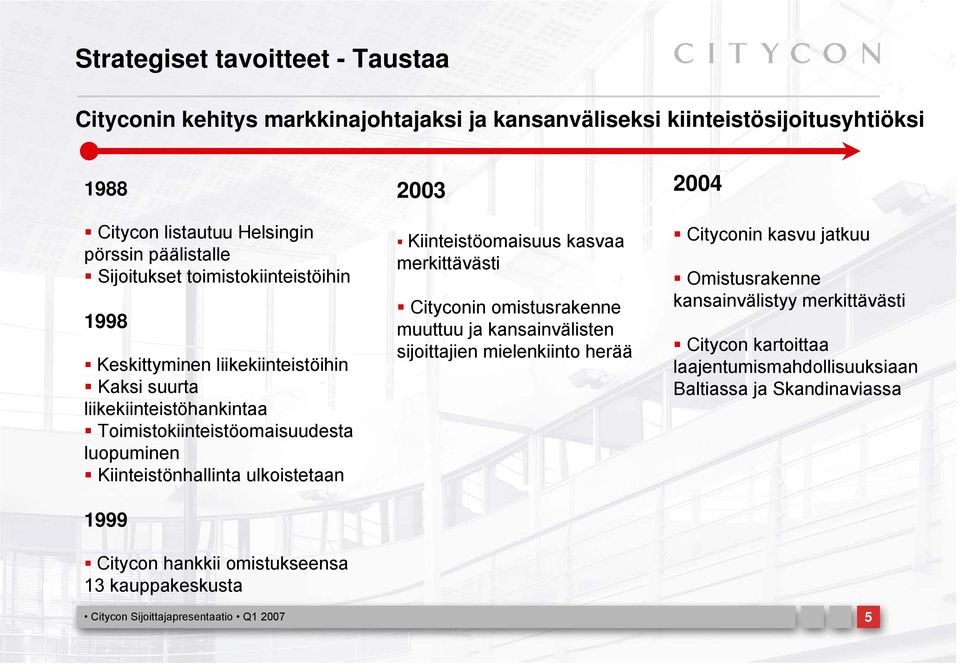 Kiinteistönhallinta ulkoistetaan 1999 Citycon hankkii omistukseensa 13 kauppakeskusta 2003 Kiinteistöomaisuus kasvaa merkittävästi Cityconin omistusrakenne muuttuu ja
