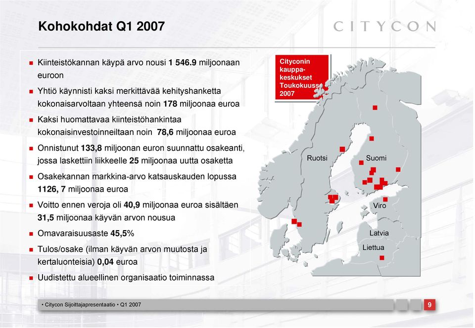 78,6 miljoonaa euroa Onnistunut 133,8 miljoonan euron suunnattu osakeanti, jossa laskettiin liikkeelle 25 miljoonaa uutta osaketta Osakekannan markkina-arvo katsauskauden lopussa 1126, 7