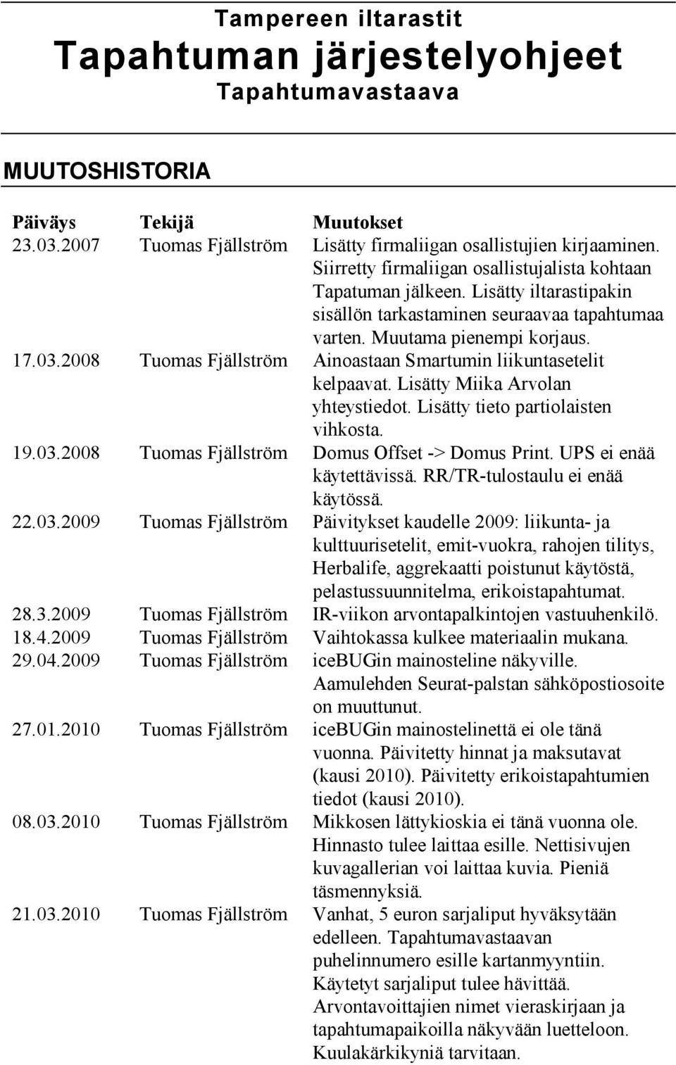 2008 Tuomas Fjällström Ainoastaan Smartumin liikuntasetelit kelpaavat. Lisätty Miika Arvolan yhteystiedot. Lisätty tieto partiolaisten vihkosta. 19.03.