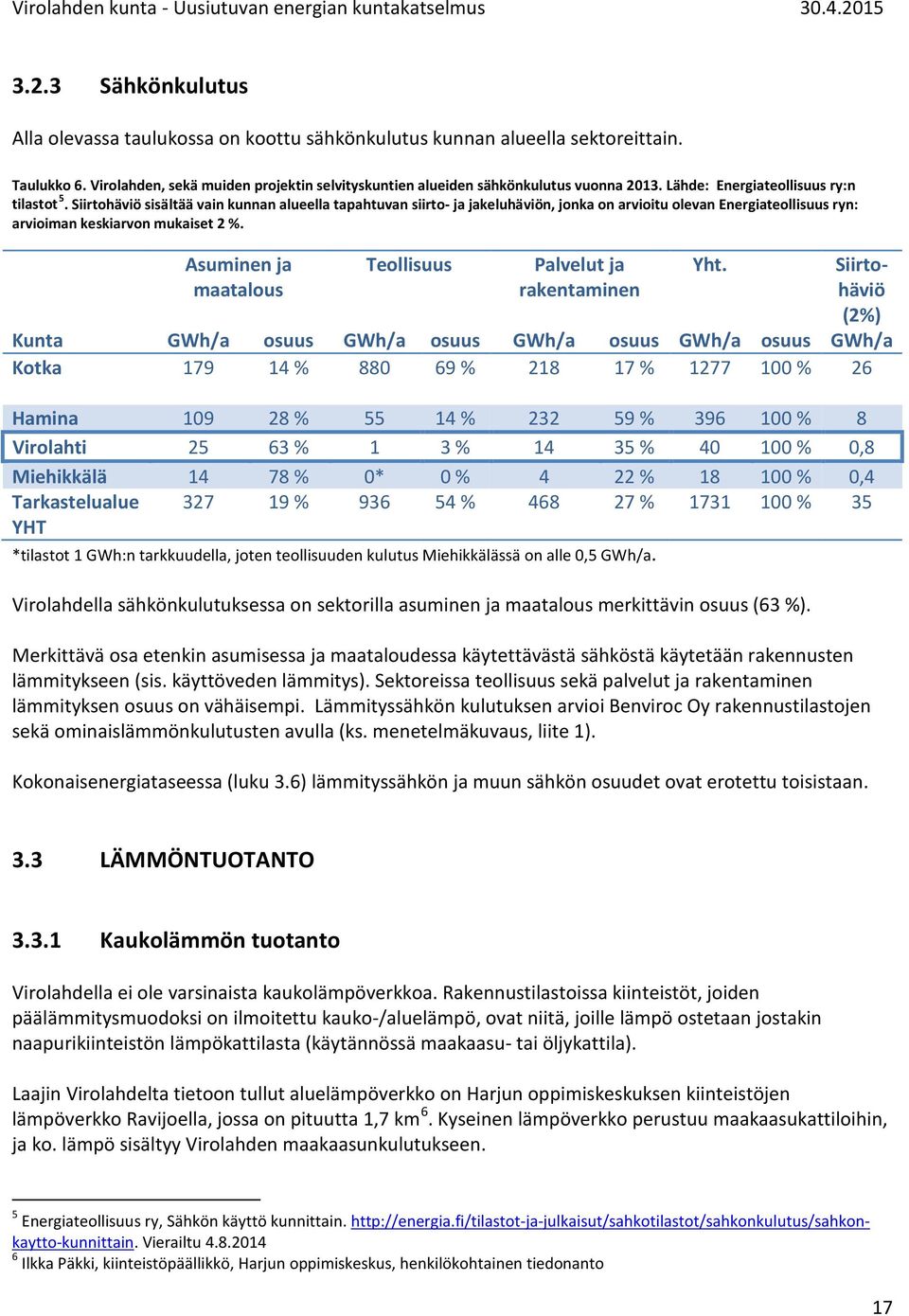 Siirtohäviö sisältää vain kunnan alueella tapahtuvan siirto- ja jakeluhäviön, jonka on arvioitu olevan Energiateollisuus ryn: arvioiman keskiarvon mukaiset 2 %.