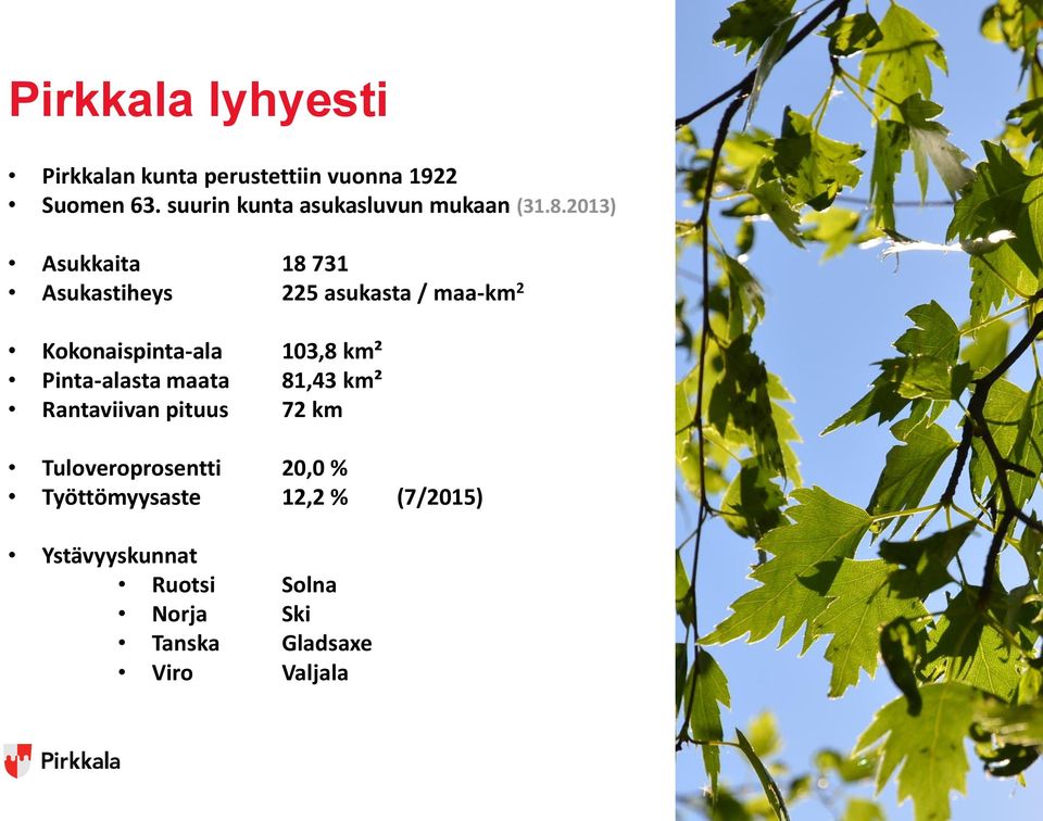 2013) Asukkaita 18 731 Asukastiheys 225 asukasta / maa-km 2 Kokonaispinta-ala 103,8 km²