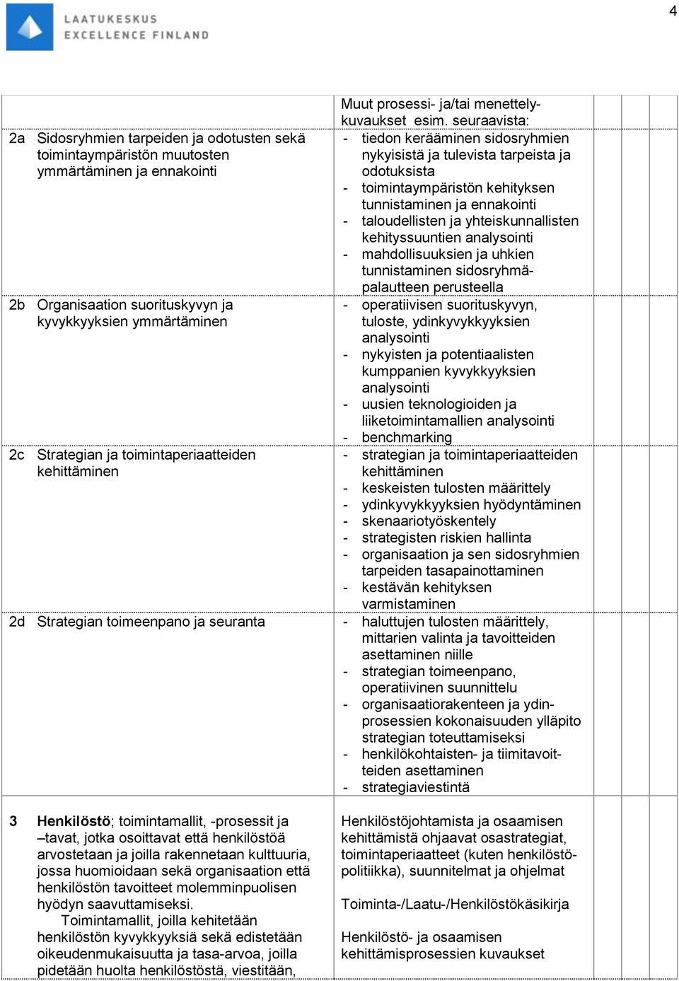 kulttuuria, jossa huomioidaan sekä organisaation että henkilöstön tavoitteet molemminpuolisen hyödyn saavuttamiseksi.