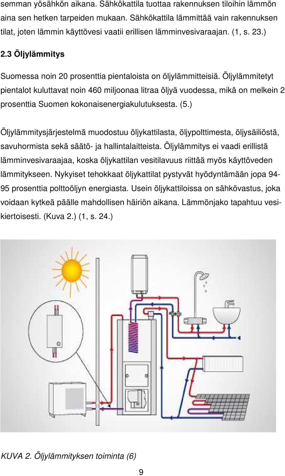 Öljylämmitetyt pientalot kuluttavat noin 460 miljoonaa litraa öljyä vuodessa, mikä on melkein 2 prosenttia Suomen kokonaisenergiakulutuksesta. (5.