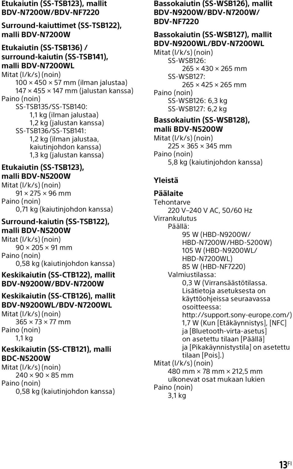kanssa) Etukaiutin (SS-TSB123), malli BDV-N5200W 91 275 96 mm 0,71 kg (kaiutinjohdon kanssa) Surround-kaiutin (SS-TSB122), malli BDV-N5200W 90 205 91 mm 0,58 kg (kaiutinjohdon kanssa) Keskikaiutin