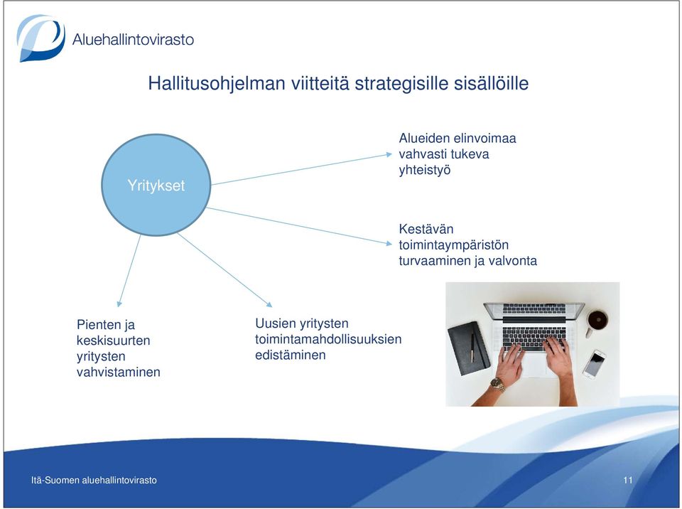 toimintaympäristön turvaaminen ja valvonta Pienten ja keskisuurten