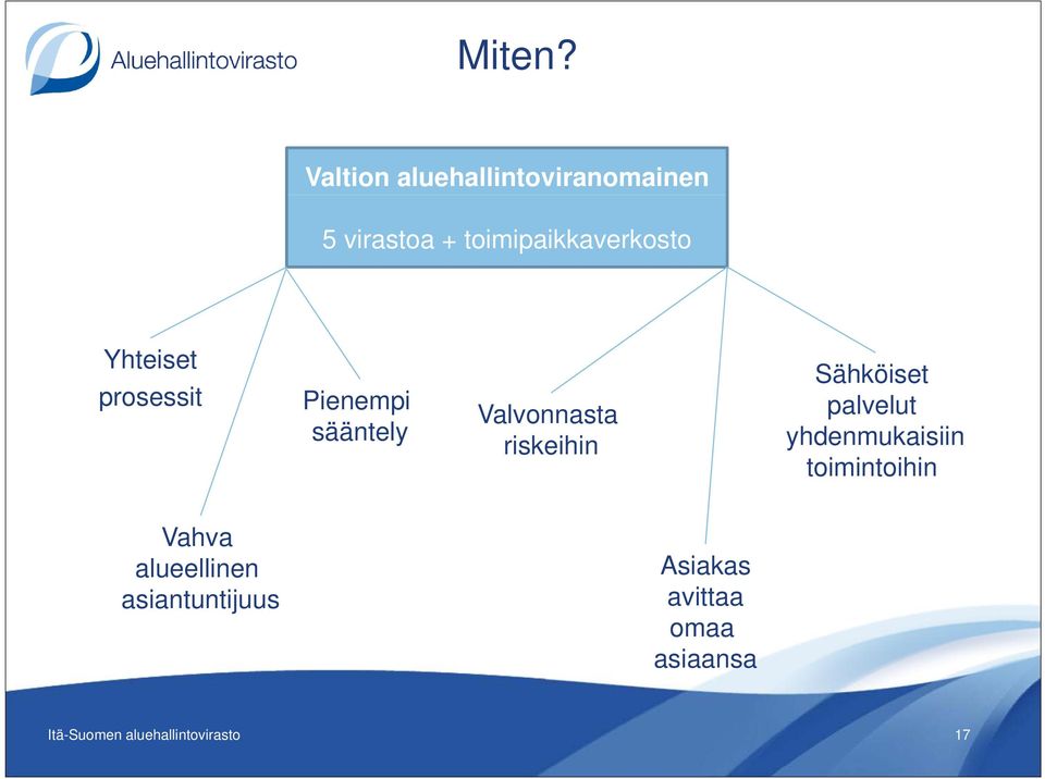 toimipaikkaverkosto Yhteiset prosessit Pienempi sääntely