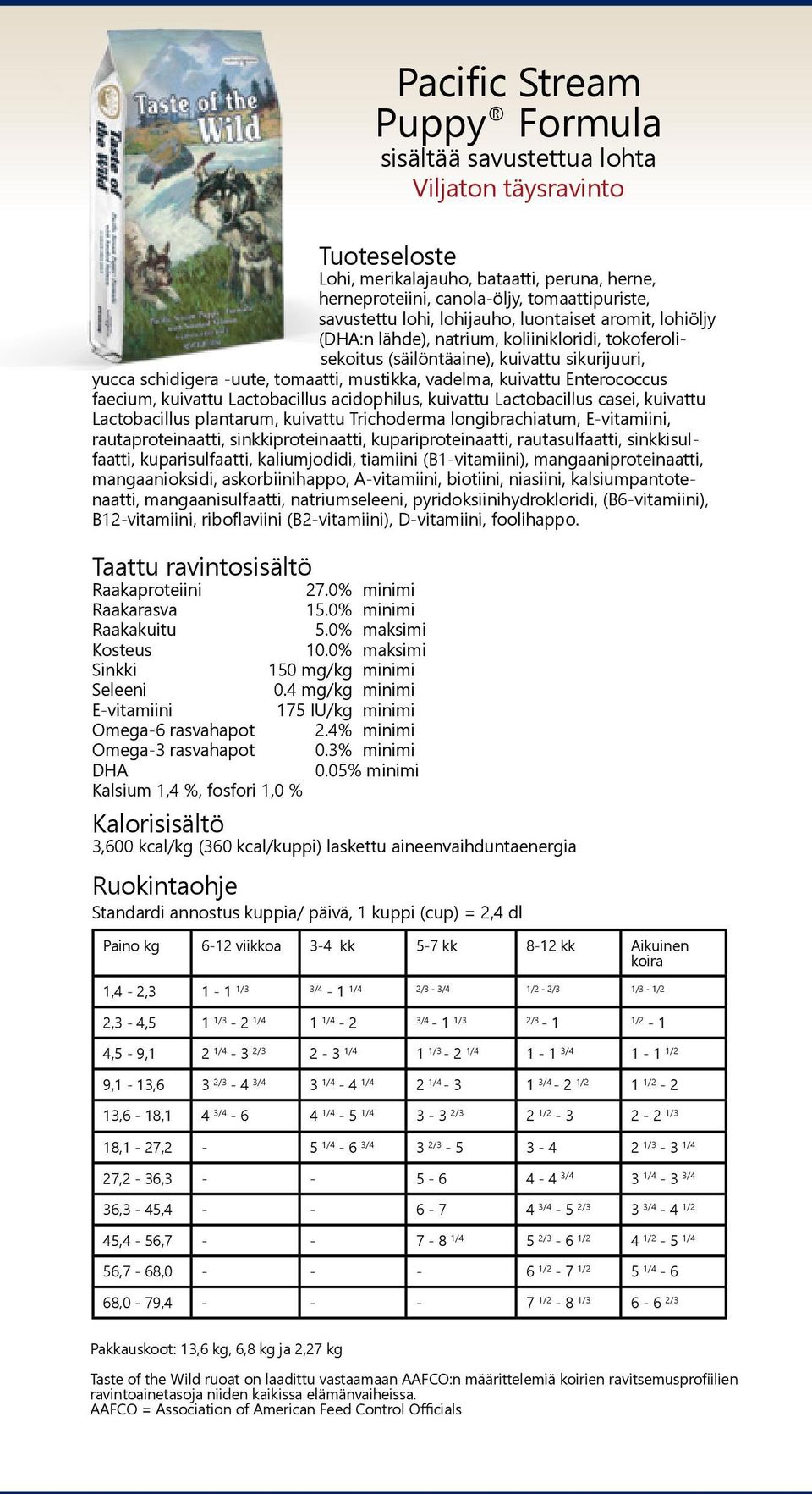 faecium, kuivattu Lactobacillus acidophilus, kuivattu Lactobacillus casei, kuivattu Lactobacillus plantarum, kuivattu Trichoderma longibrachiatum, E-vitamiini, rautaproteinaatti, sinkkiproteinaatti,