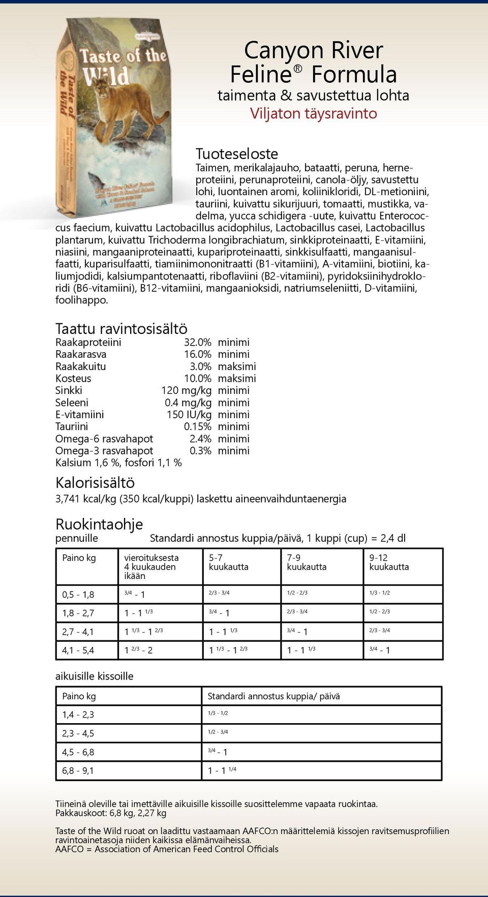 casei, Lactobacillus plantarum, kuivattu Trichoderma longibrachiatum, sinkkiproteinaatti, E-vitamiini, niasiini, mangaaniproteinaatti, kupariproteinaatti, sinkkisulfaatti, mangaanisulfaatti,