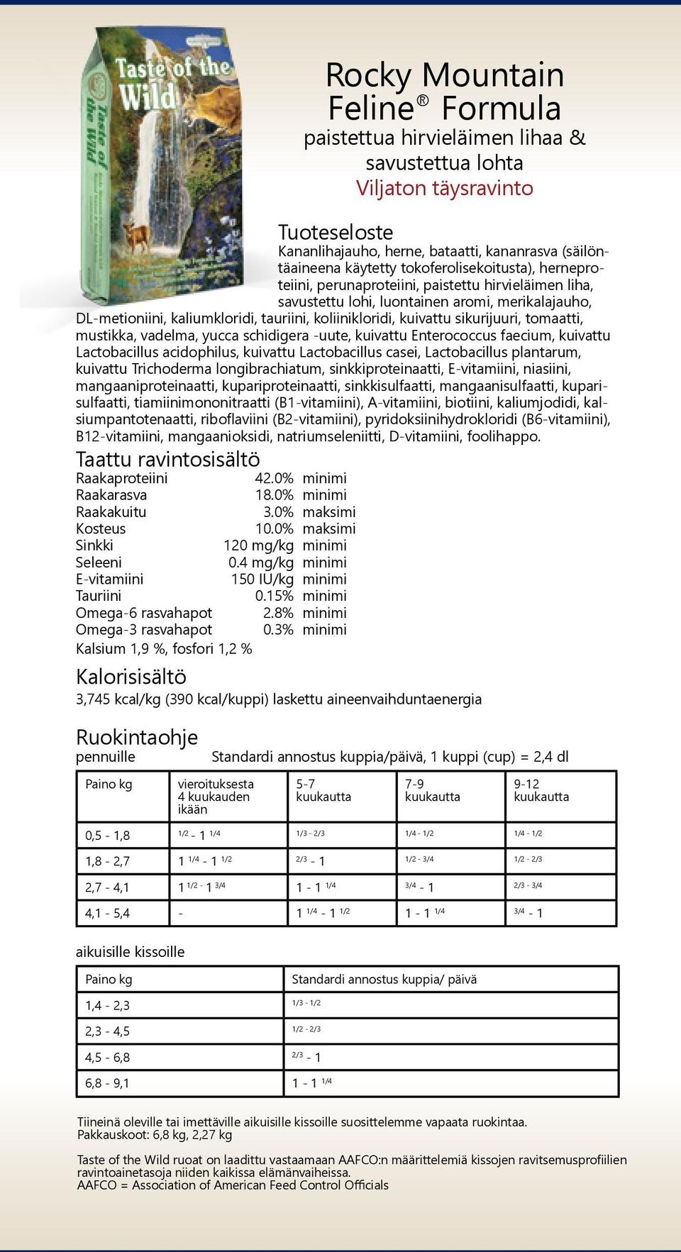 mustikka, vadelma, yucca schidigera -uute, kuivattu Enterococcus faecium, kuivattu Lactobacillus acidophilus, kuivattu Lactobacillus casei, Lactobacillus plantarum, kuivattu Trichoderma