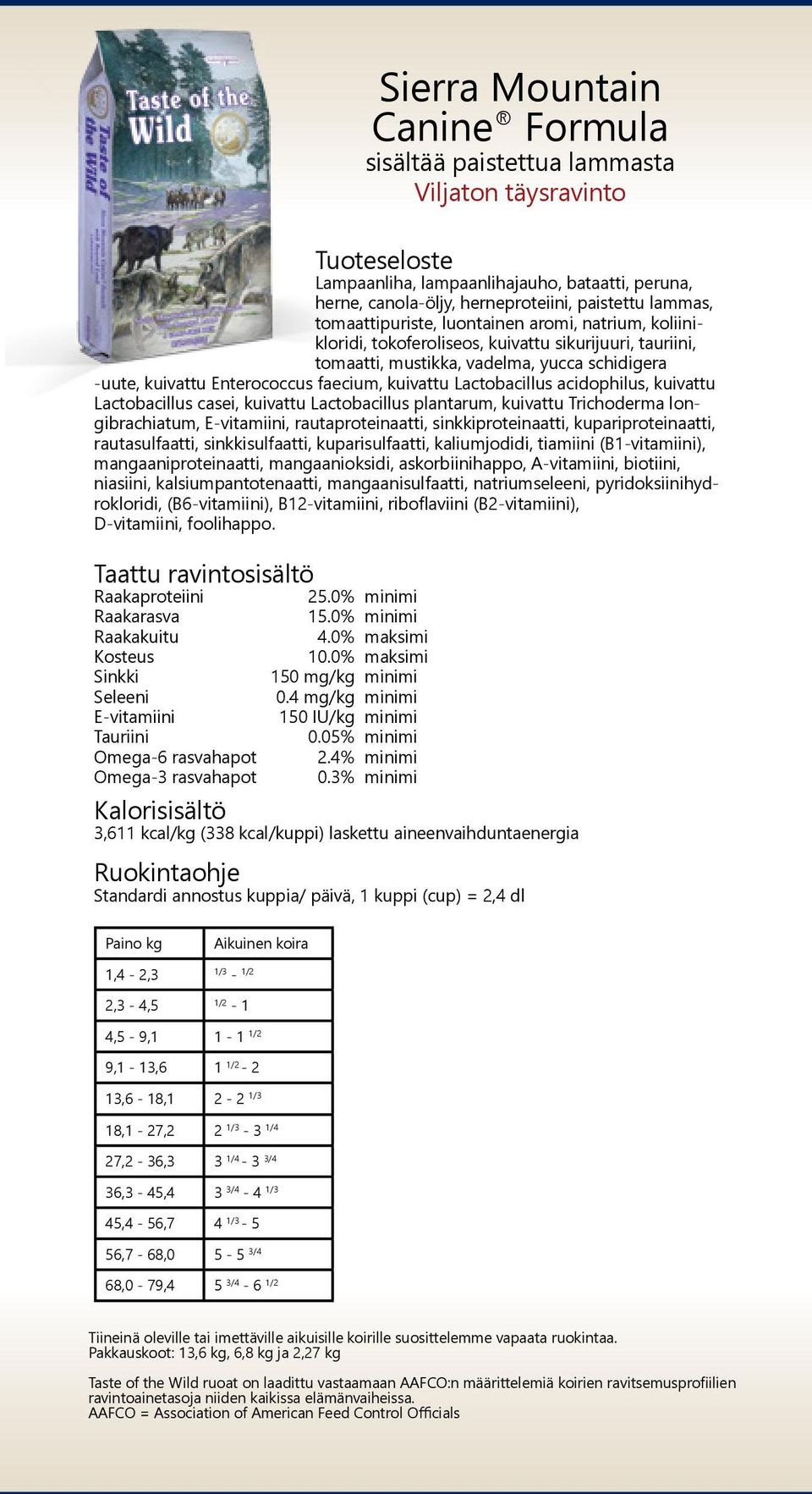 kuivattu Lactobacillus acidophilus, kuivattu Lactobacillus casei, kuivattu Lactobacillus plantarum, kuivattu Trichoderma longibrachiatum, E-vitamiini, rautaproteinaatti, sinkkiproteinaatti,