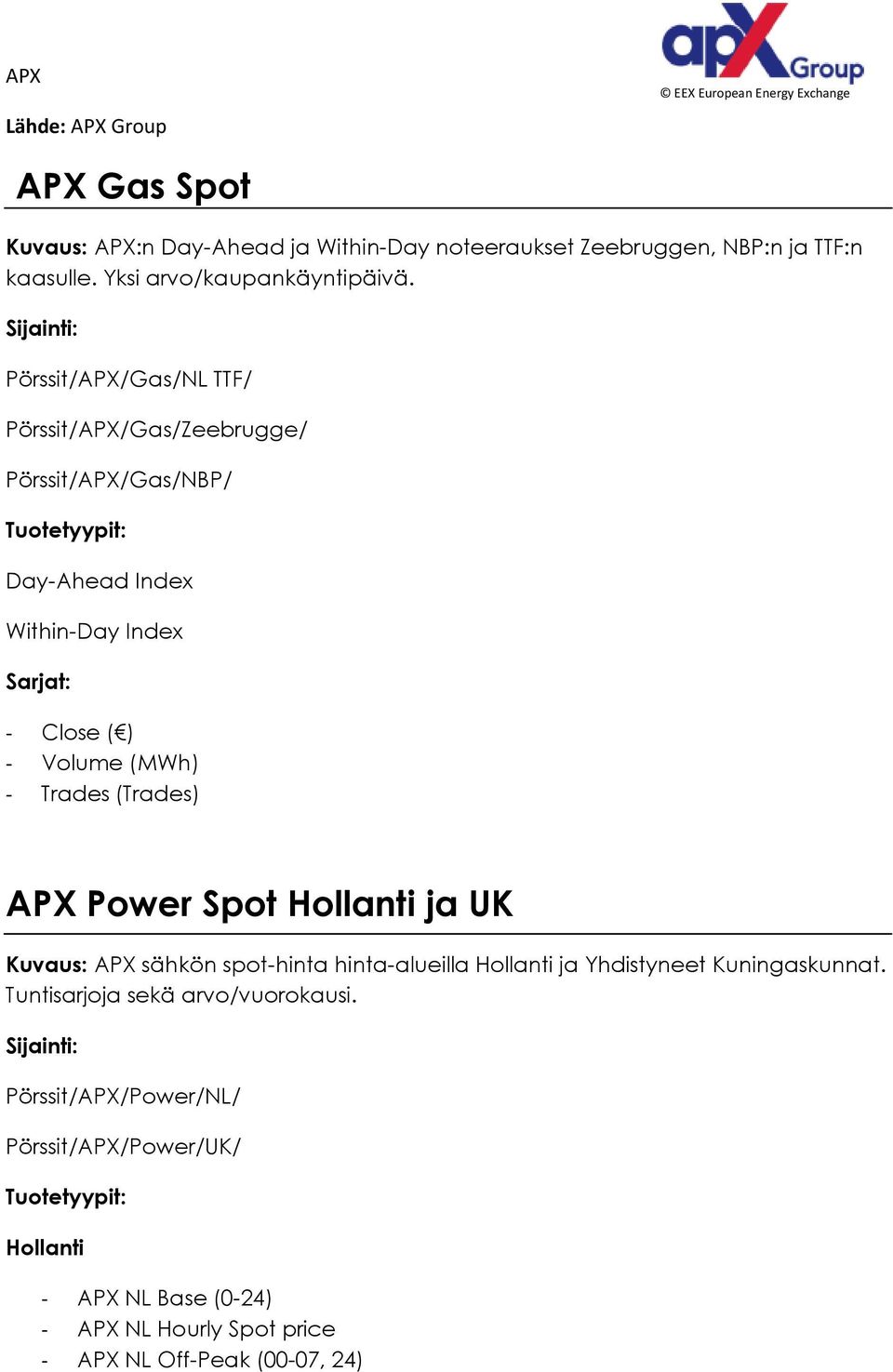 Pörssit/APX/Gas/NL TTF/ Pörssit/APX/Gas/Zeebrugge/ Pörssit/APX/Gas/NBP/ Day-Ahead Index Within-Day Index - Close ( ) - Volume (MWh) - Trades (Trades)