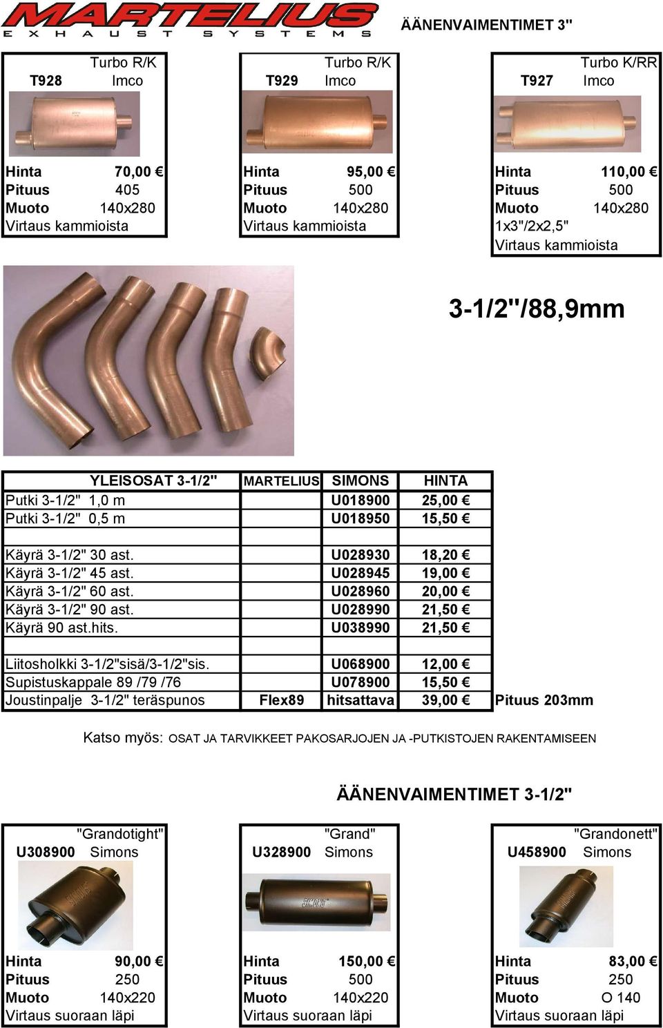 U028945 19,00 Käyrä 3-1/2" 60 ast. U028960 20,00 Käyrä 3-1/2" 90 ast. U028990 21,50 Käyrä 90 ast.hits. U038990 21,50 Liitosholkki 3-1/2"sisä/3-1/2"sis.