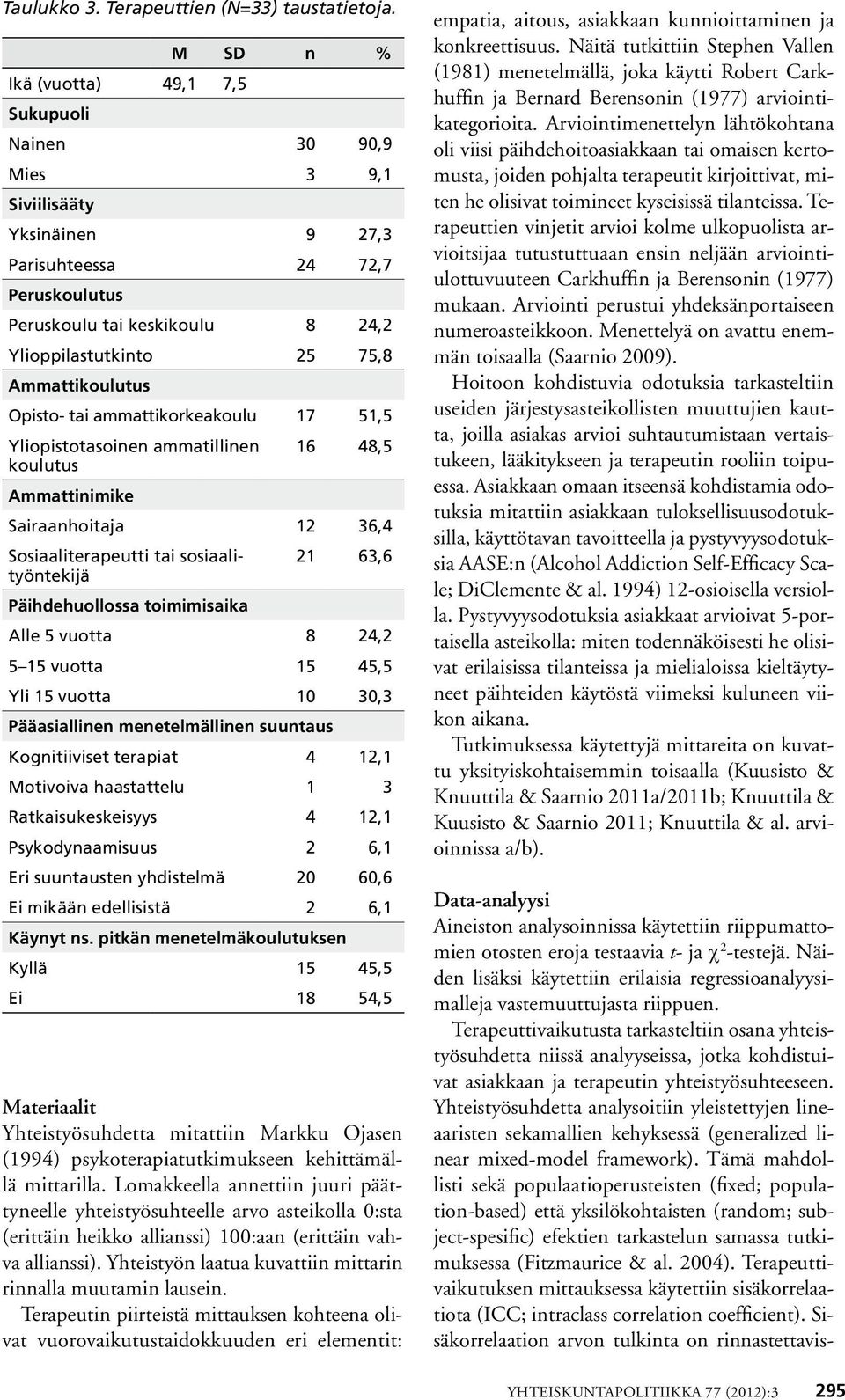 Ammattikoulutus Opisto- tai ammattikorkeakoulu 17 51,5 Yliopistotasoinen ammatillinen koulutus 16 48,5 Ammattinimike Sairaanhoitaja 12 36,4 Sosiaaliterapeutti tai sosiaalityöntekijä 21 63,6