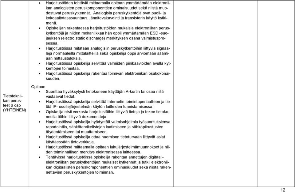 Opiskelijan rakentaessa harjoitustöiden mukaisia elektroniikan peruskytkentöjä ja niiden mekaniikkaa hän oppii ymmärtämään ESD -suojauksen (electro static discharge) merkityksen osana