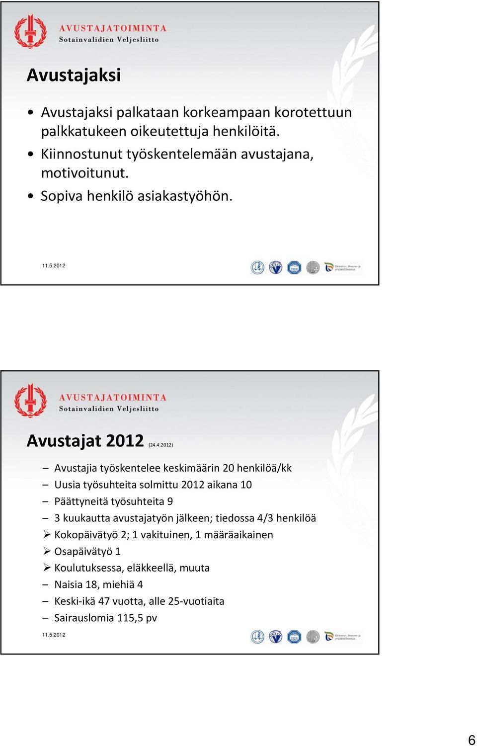 4.2012) Avustajia työskentelee keskimäärin 20 henkilöä/kk Uusia työsuhteita solmittu 2012 aikana 10 Päättyneitä työsuhteita 9 3 kuukautta