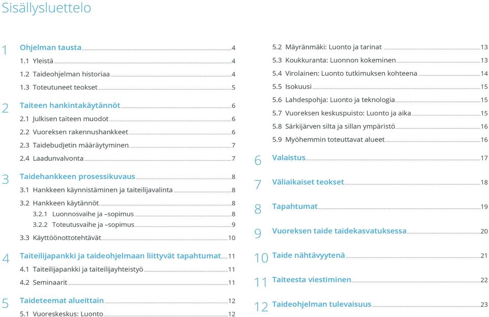..8 3.2.2 Toteutusvaihe ja sopimus...9 3.3 Käyttöönottotehtävät...10 5.2 Mäyränmäki: Luonto ja tarinat...13 5.3 Koukkuranta: Luonnon kokeminen...13 5.4 Virolainen: Luonto tutkimuksen kohteena...14 5.