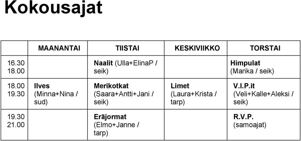 30 Ilves (Minna+Nina / sud) Merikotkat (Saara+Antti+Jani / seik) Limet