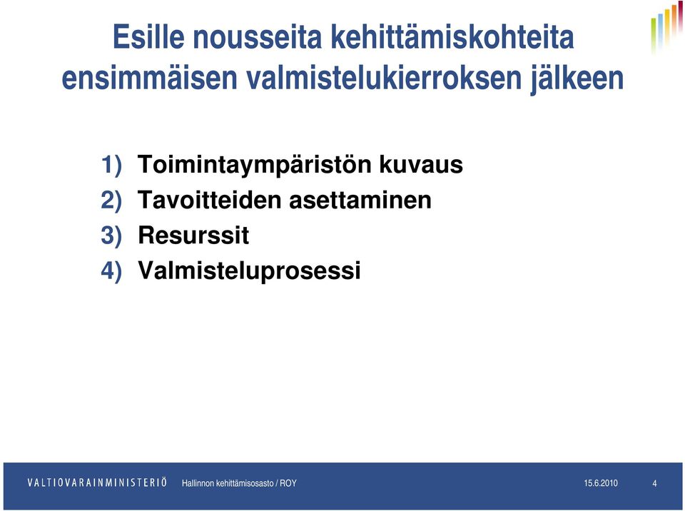 2) Tavoitteiden asettaminen 3) Resurssit 4)