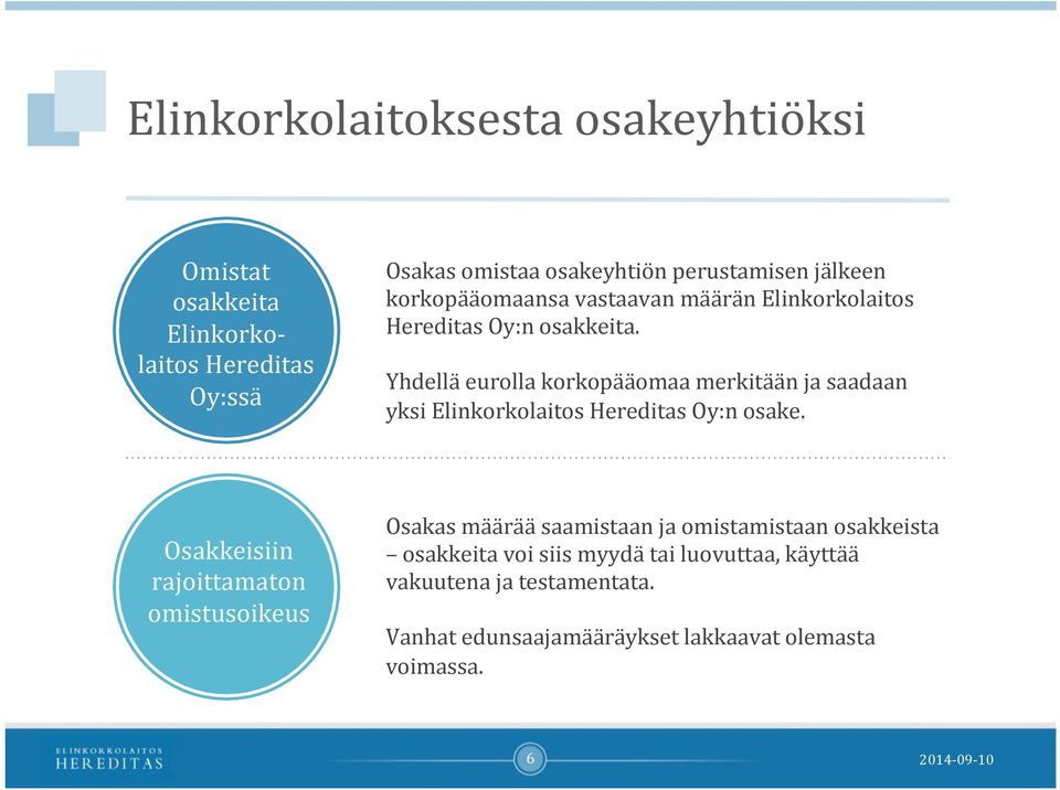 Yhdellä eurolla korkopääomaa merkitään ja saadaan yksi Elinkorkolaitos Hereditas Oy:n osake.