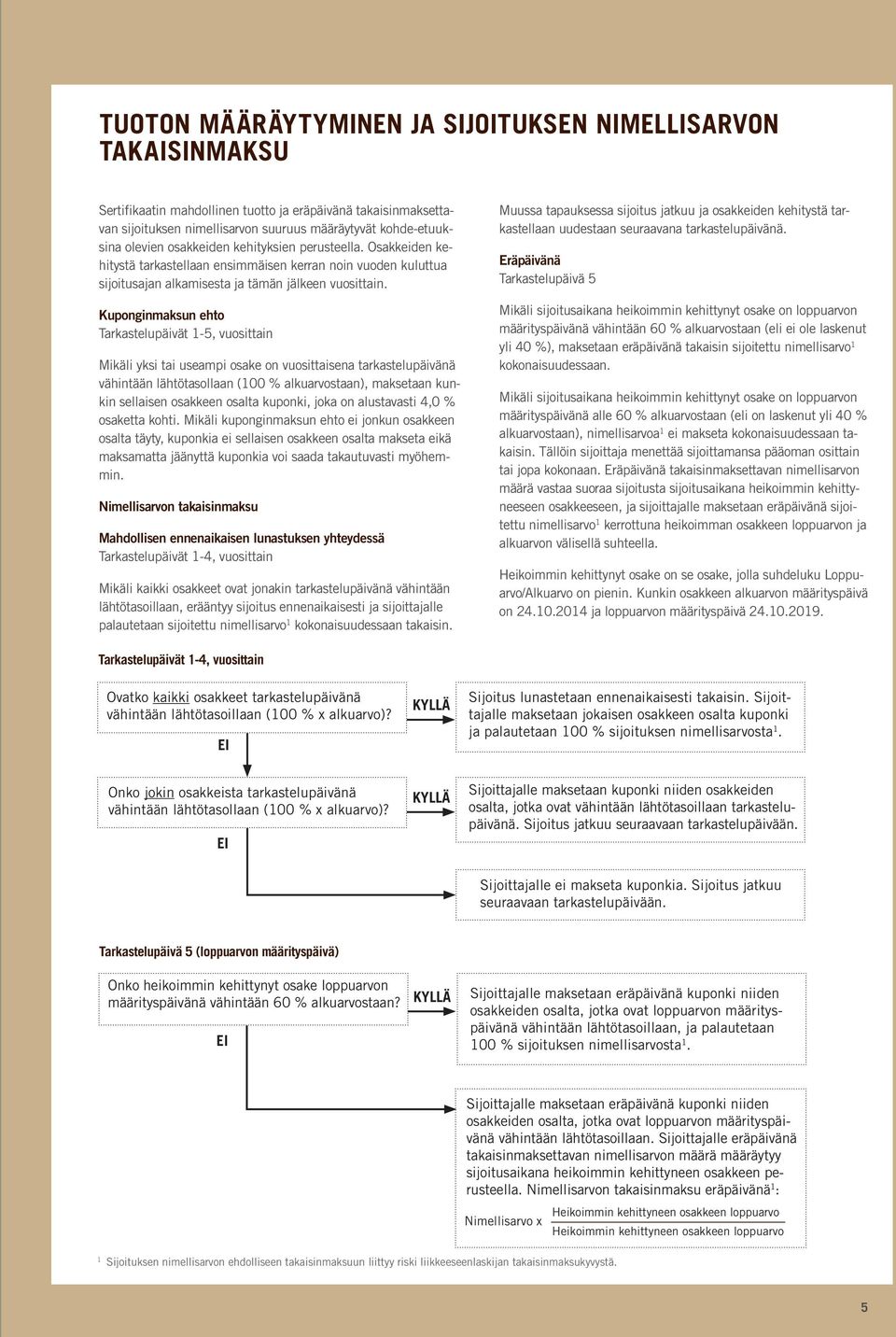 Kuponginmaksun ehto Tarkastelupäivät 1-5, vuosittain Mikäli yksi tai useampi osake on vuosittaisena tarkastelupäivänä vähintään lähtötasollaan (100 % alkuarvostaan), maksetaan kunkin sellaisen