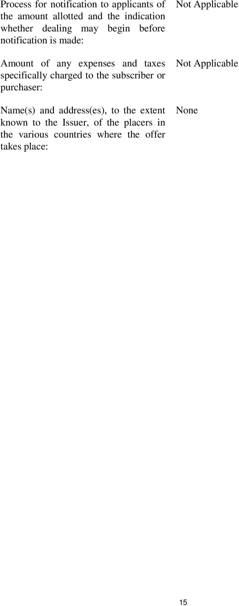 the subscriber or purchaser: Name(s) and address(es), to the extent known to the Issuer, of the