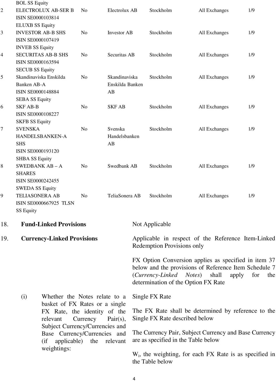 SE0000242455 SWEDA SS Equity 9 TELIASONERA AB ISIN SE0000667925 TLSN SS Equity No Electrolux AB Stockholm All Exchanges 1/9 No Investor AB Stockholm All Exchanges 1/9 No Securitas AB Stockholm All