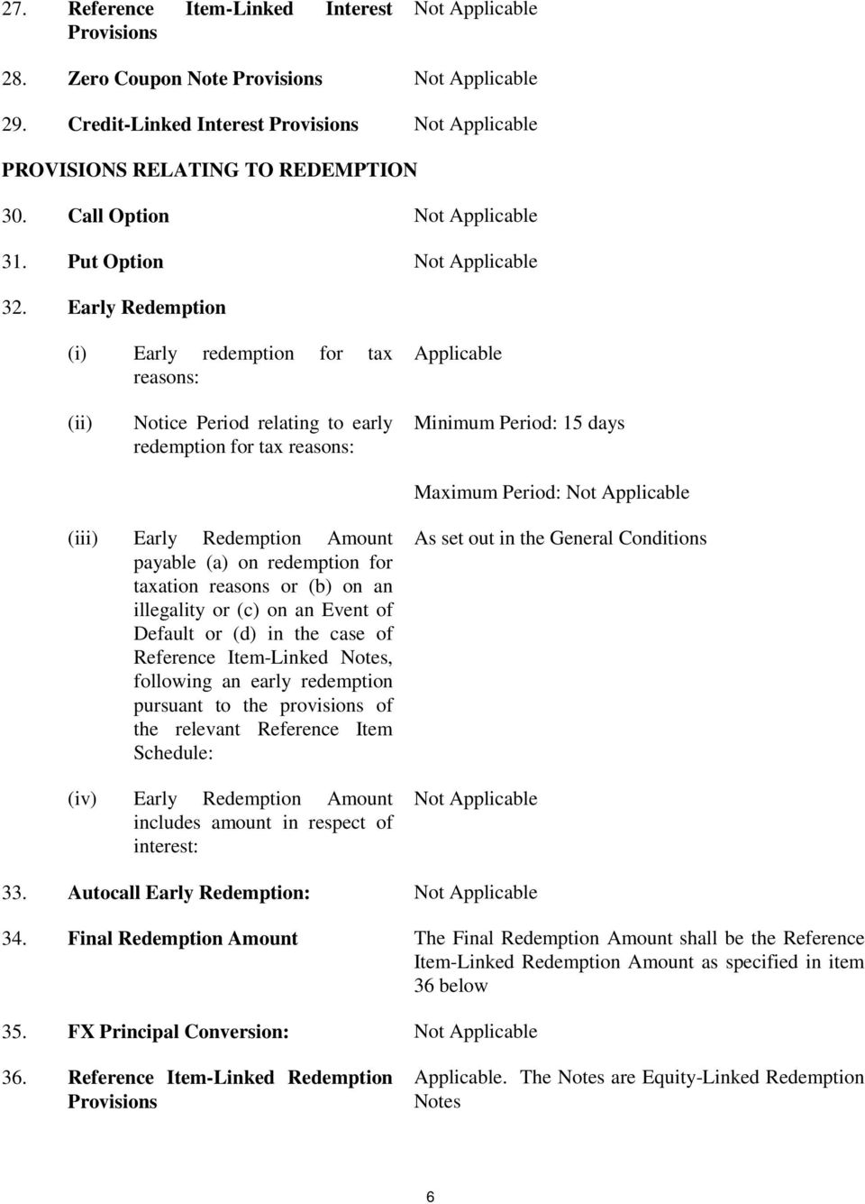 Early Redemption (i) Early redemption for tax reasons: Applicable (ii) Notice Period relating to early redemption for tax reasons: Minimum Period: 15 days Maximum Period: Not Applicable (iii) Early