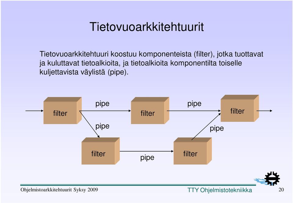 toiselle kuljettavista väylistä (pipe).