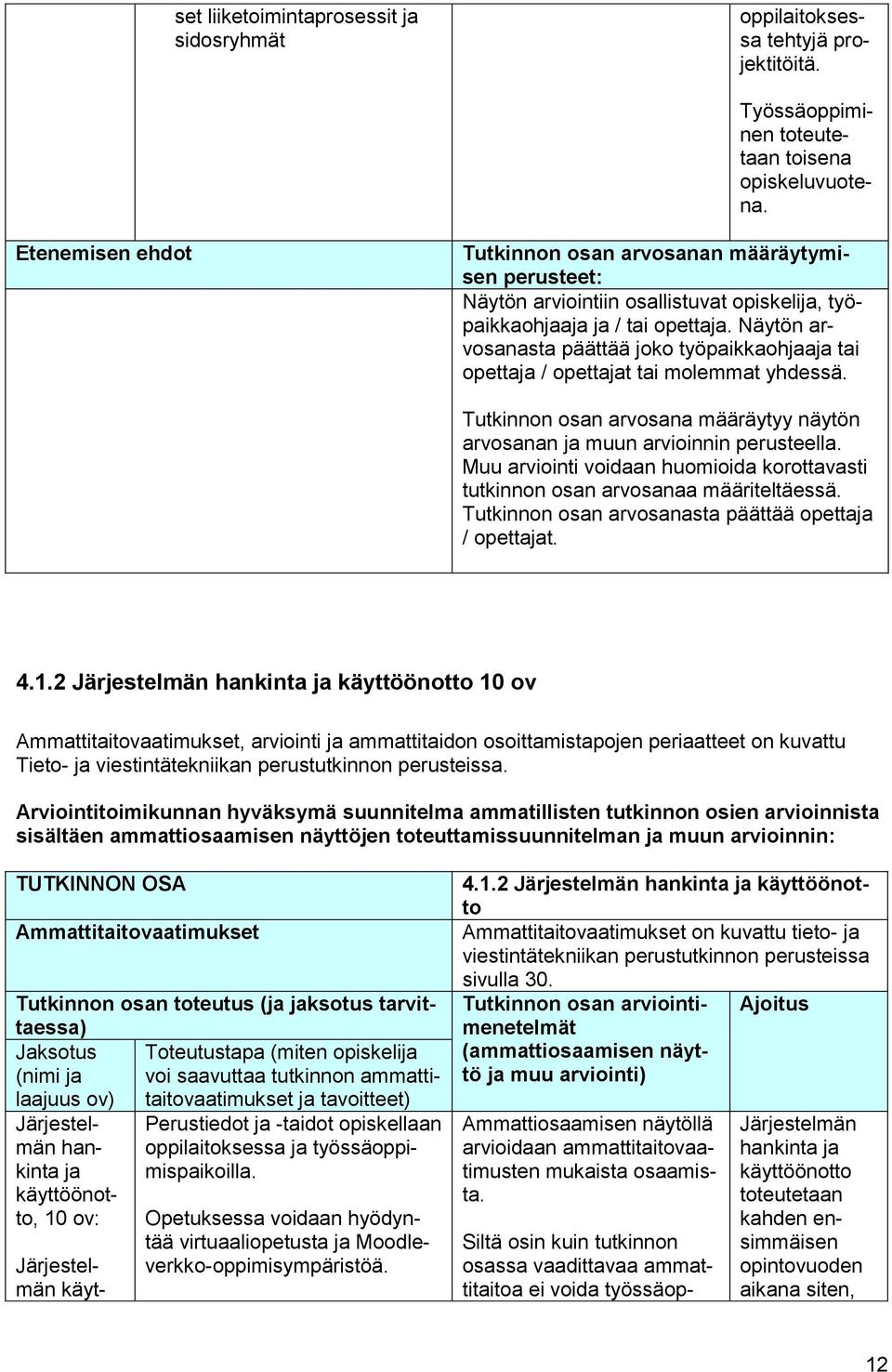 Näytön arvosanasta päättää joko työpaikkaohjaaja tai opettaja / opettajat tai molemmat yhdessä. Tutkinnon osan arvosana määräytyy näytön arvosanan ja muun arvioinnin perusteella.