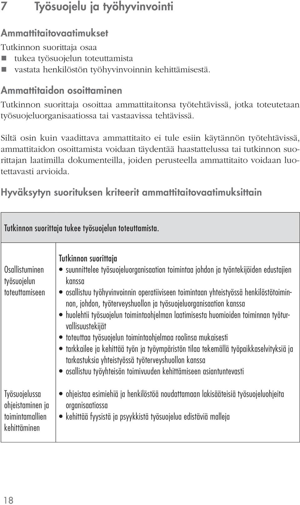 Siltä osin kuin vaadittava ammattitaito ei tule esiin käytännön työtehtävissä, ammattitaidon osoittamista voidaan täydentää haastattelussa tai tutkinnon suorittajan laatimilla dokumenteilla, joiden