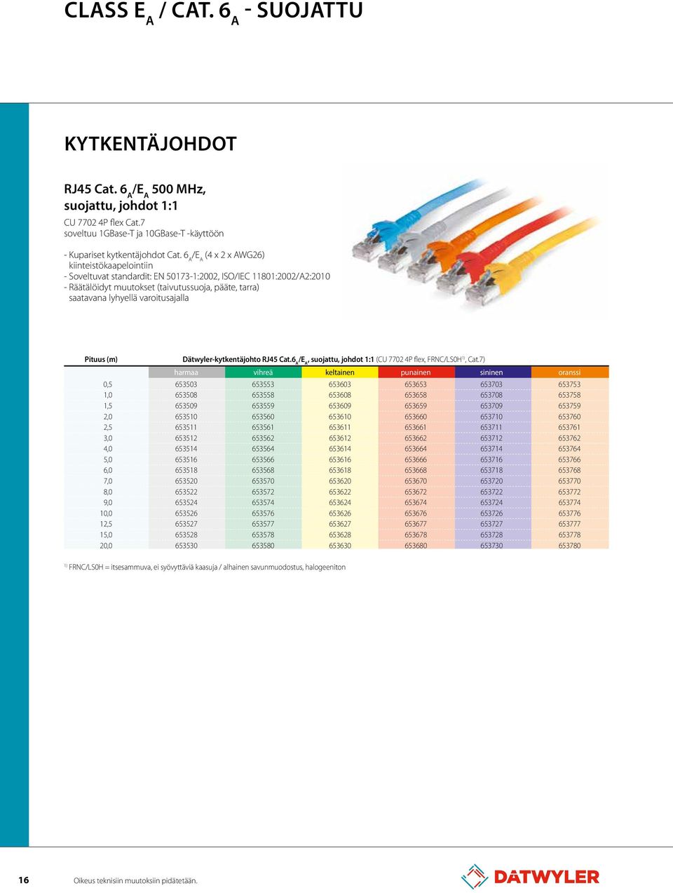 varoitusajalla Pituus (m) Dätwyler-kytkentäjohto RJ45 Cat.6 A /E A, suojattu, johdot 1:1 (CU 7702 4P flex, FRNC/LS0H 1), Cat.