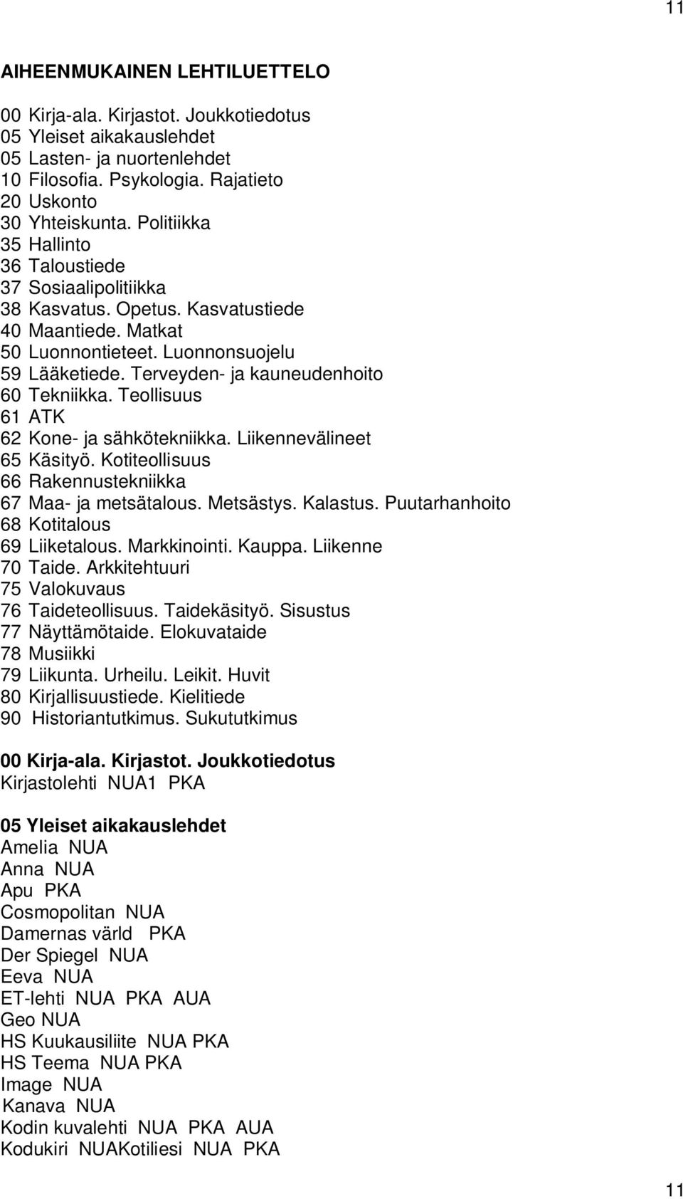 Terveyden- ja kauneudenhoito 60 Tekniikka. Teollisuus 61 ATK 62 Kone- ja sähkötekniikka. Liikennevälineet 65 Käsityö. Kotiteollisuus 66 Rakennustekniikka 67 Maa- ja metsätalous. Metsästys. Kalastus.