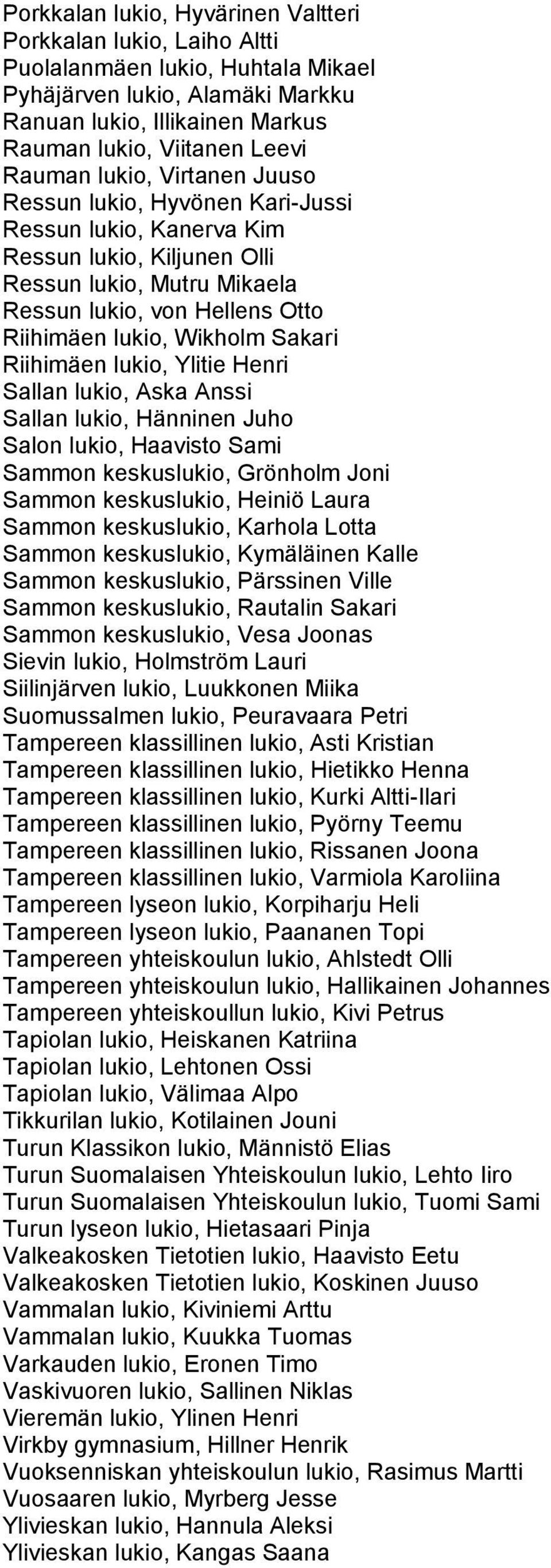 Sakari Riihimäen lukio, Ylitie Henri Sallan lukio, Aska Anssi Sallan lukio, Hänninen Juho Salon lukio, Haavisto Sami Sammon keskuslukio, Grönholm Joni Sammon keskuslukio, Heiniö Laura Sammon