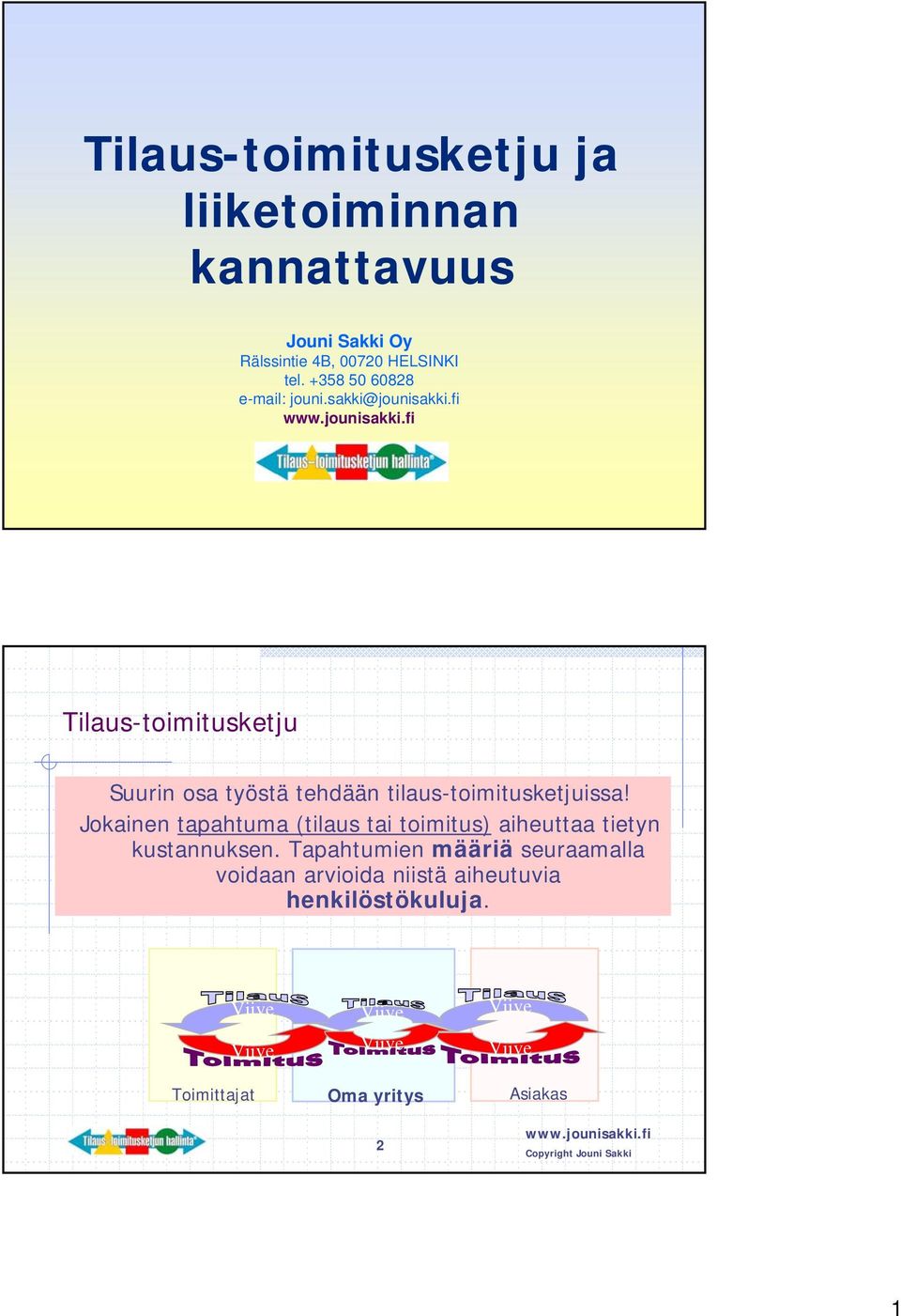 fi Tilaus-toimitusketju Suurin osa työstä tehdään tilaus-toimitusketjuissa!