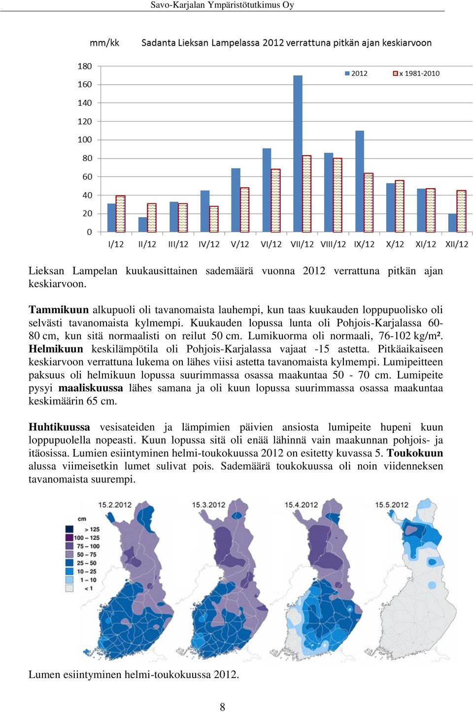 Kuukauden lopussa lunta oli Pohjois-Karjalassa 60-80 cm, kun sitä normaalisti on reilut 50 cm. Lumikuorma oli normaali, 76-102 kg/m².