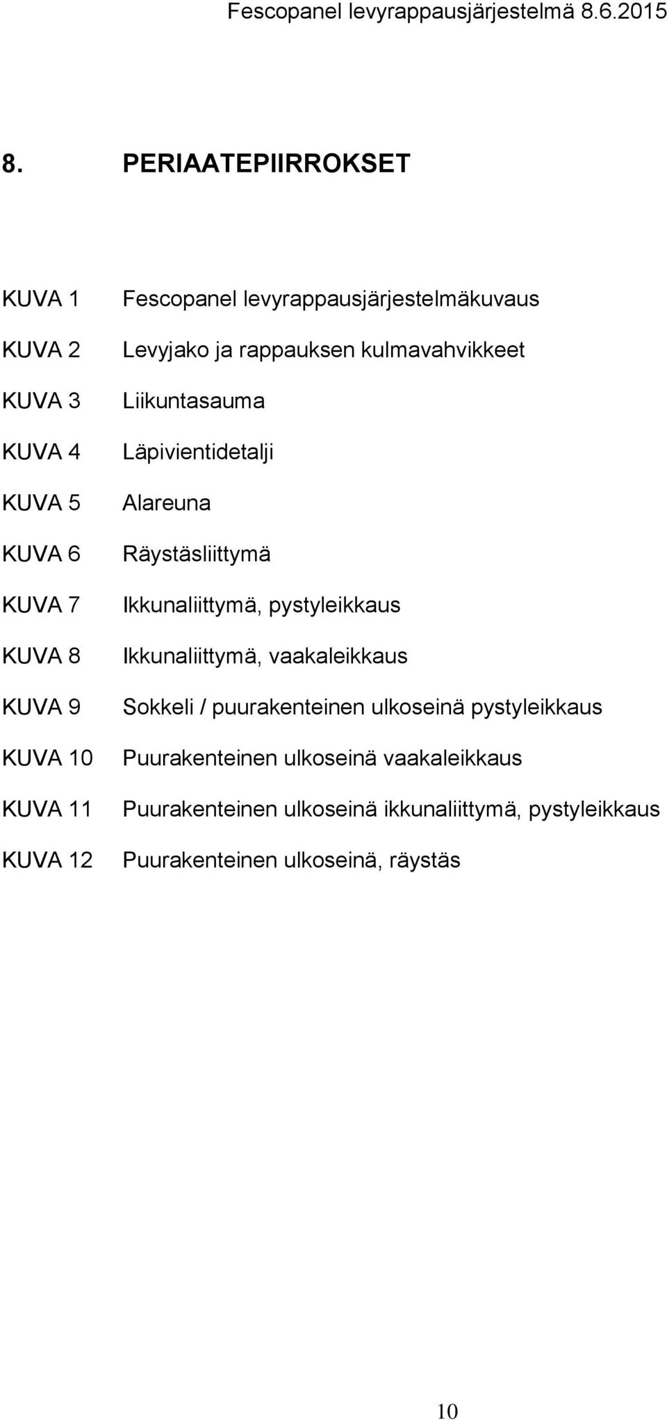 Räystäsliittymä Ikkunaliittymä, pystyleikkaus Ikkunaliittymä, vaakaleikkaus Sokkeli / puurakenteinen ulkoseinä