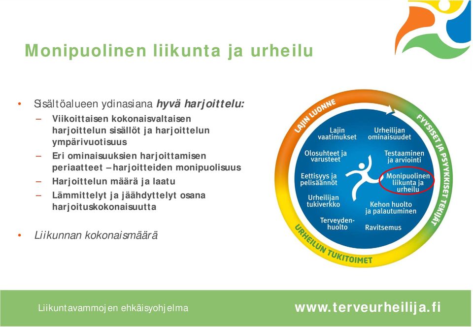 harjoittamisen periaatteet harjoitteiden monipuolisuus Harjoittelun määrä ja laatu