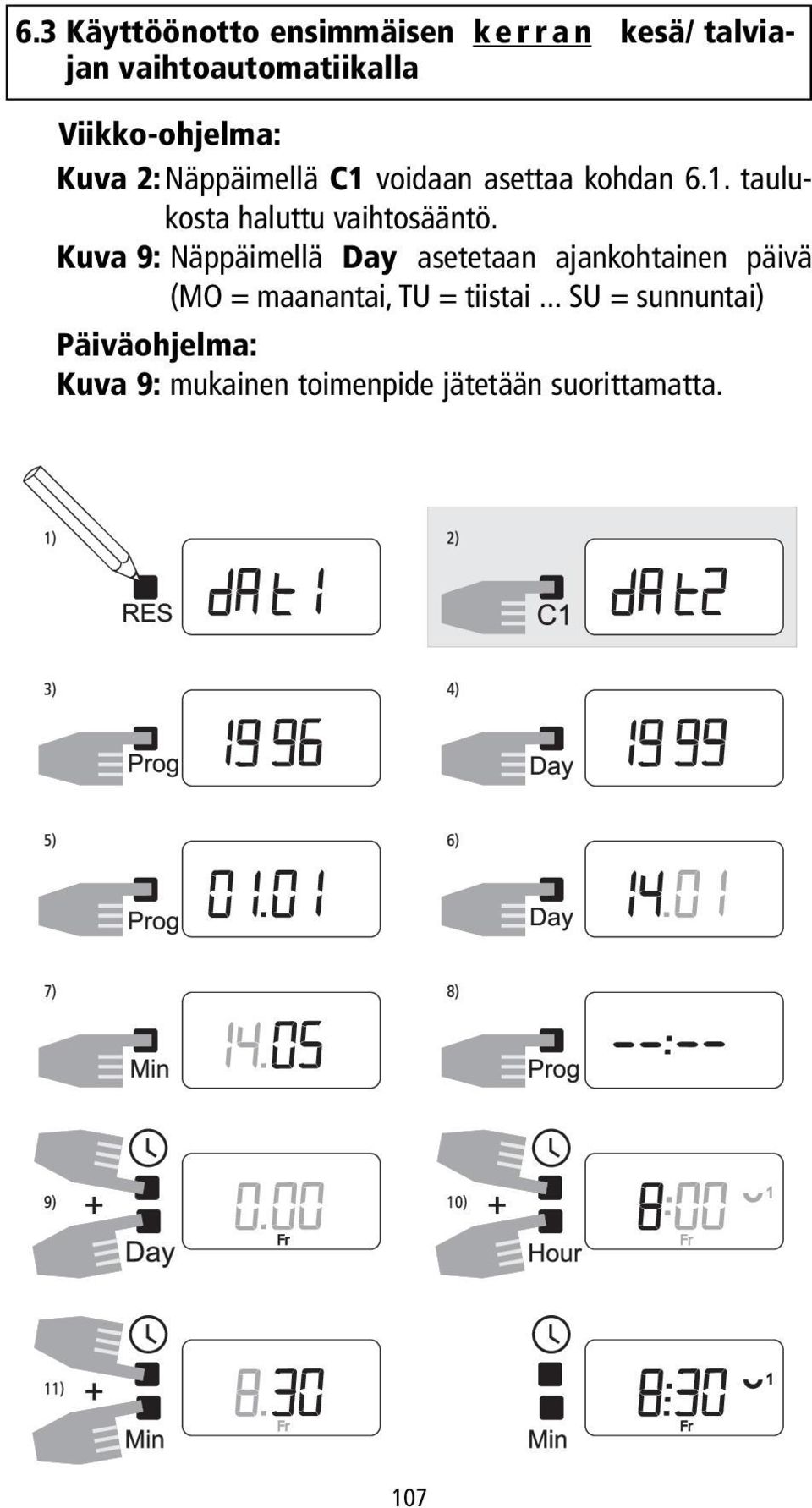 Kuva 9: Näppäimellä Day asetetaan ajankohtainen päivä (MO = maanantai, TU = tiistai.